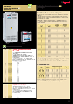 Batteries de condensateurs BX